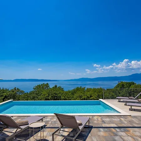 Elora Seaview Private Pool And Garden - Happy Tatil Evi *